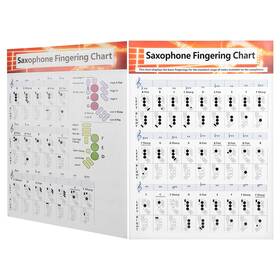Aoutecen Aoutecenavq608nhmx4209 Saxophone Fingering Chart And Chords Poster - Beginners Guide Practice Acces