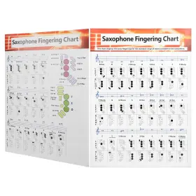 Aoutecenavq608nhmx4209 Aoutecen Saxophone Fingering Chart And Chords Poster - Beginners Guide Practice Acces